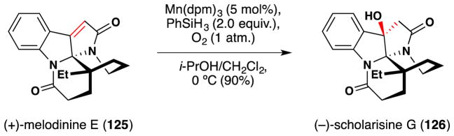 Figure 65