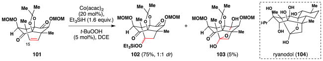 Figure 59