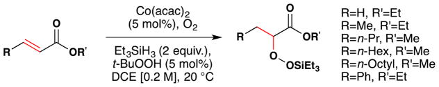 Figure 25