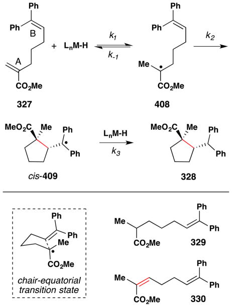 Figure 174