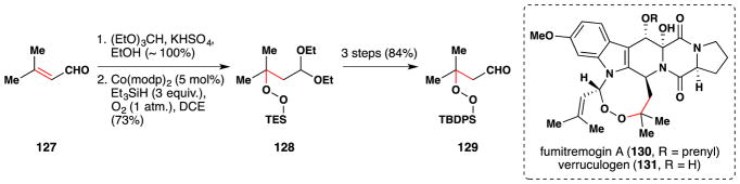 Figure 66