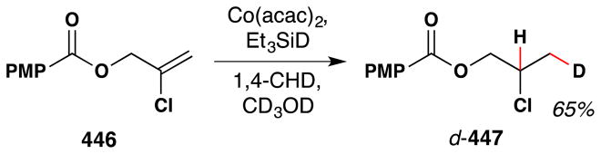 Figure 191