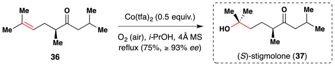 Figure 36