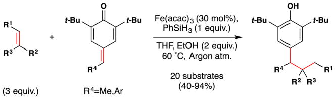 Figure 108