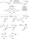 Figure 119