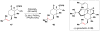 Figure 40