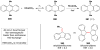 Figure 169