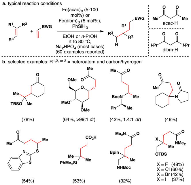 Figure 106