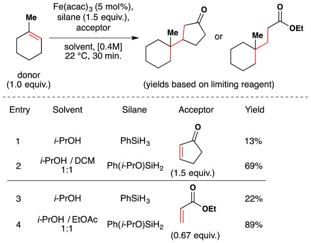 Figure 107