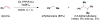 Figure 147