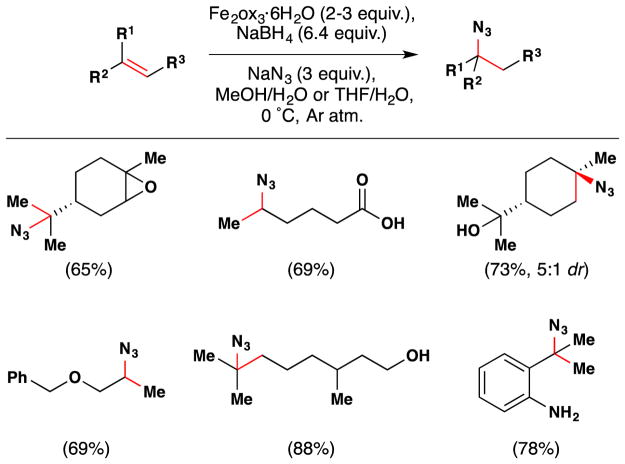 Figure 91