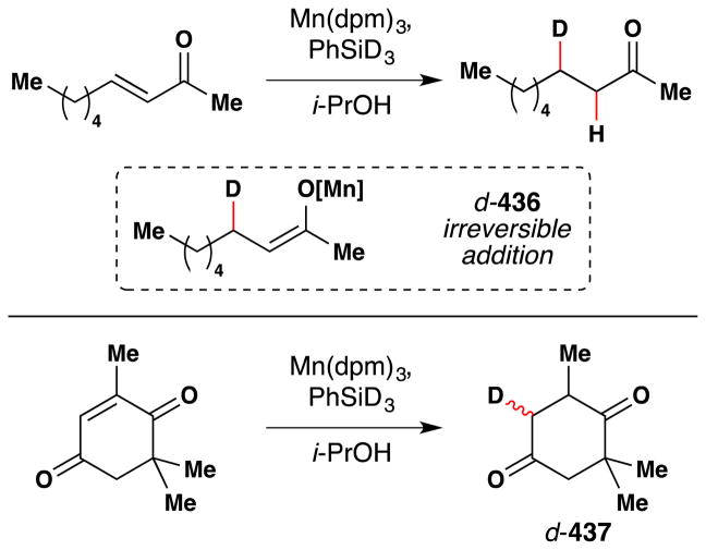 Figure 186