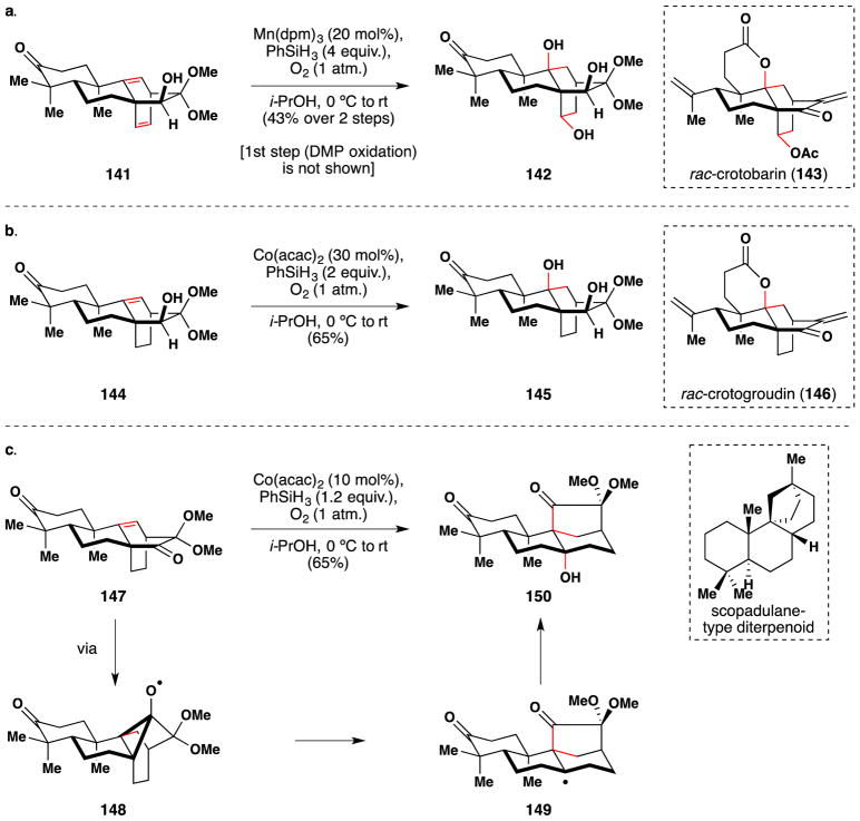 Figure 69