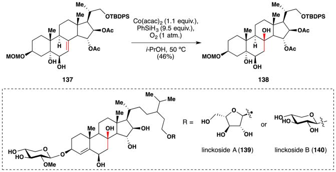 Figure 68