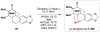 Figure 48