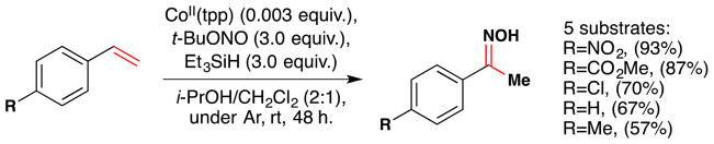 Figure 78