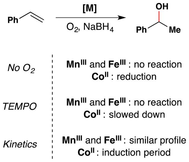 Figure 181