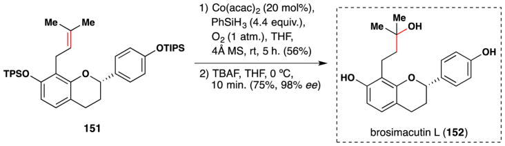 Figure 70