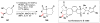 Figure 72