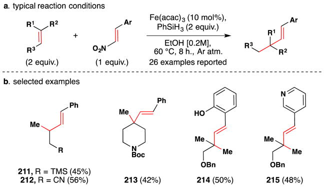 Figure 112