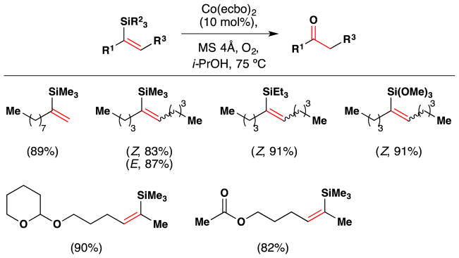 Figure 28