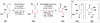 Figure 155