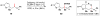Figure 52