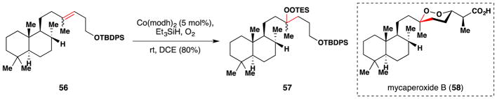 Figure 43