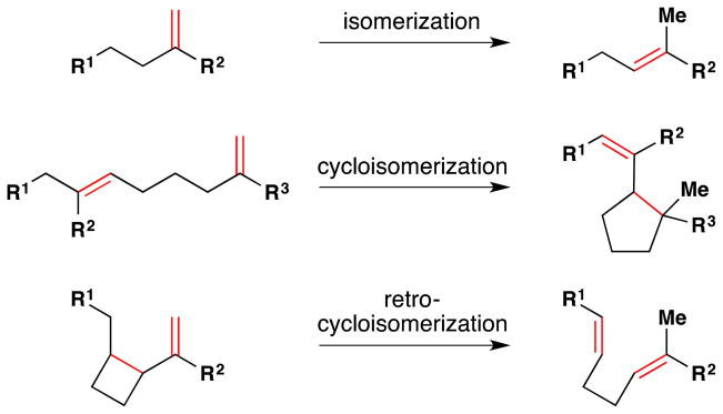 Figure 149