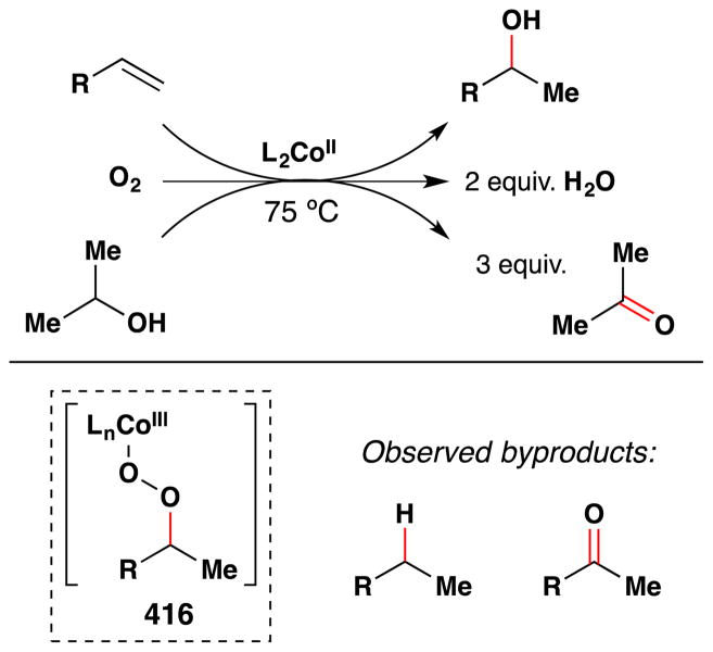 Figure 177