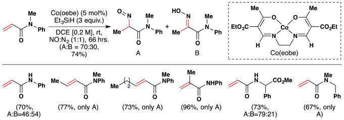 Figure 75