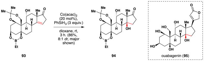 Figure 56