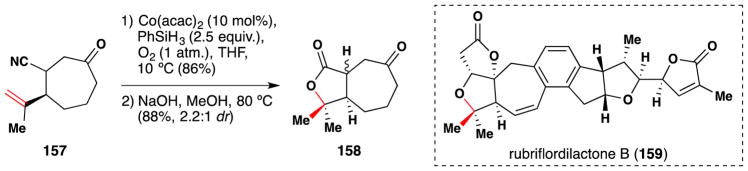 Figure 72