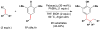 Figure 108