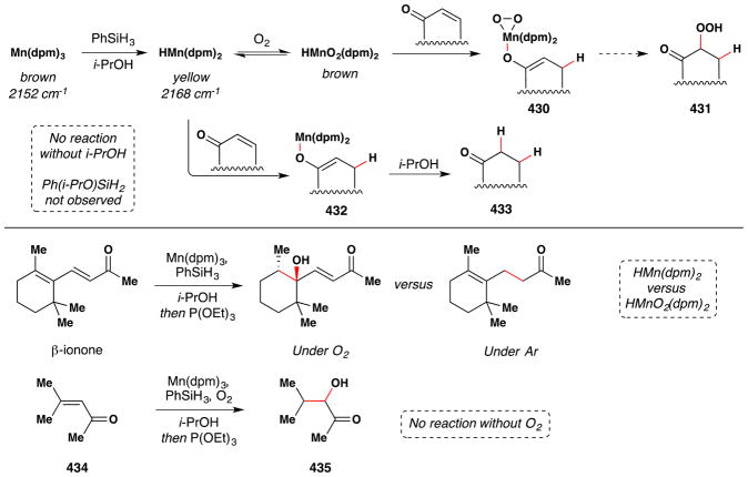 Figure 185