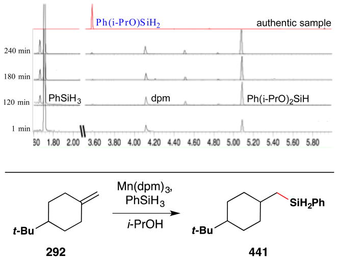 Figure 189