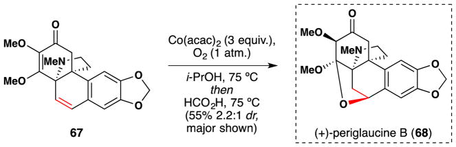 Figure 48