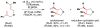 Figure 150
