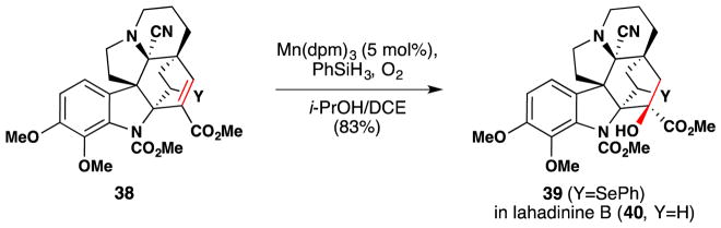 Figure 37