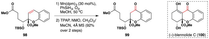 Figure 58