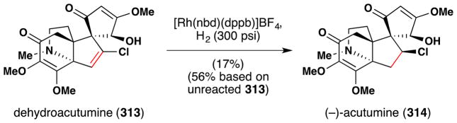 Figure 144