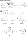 Figure 124