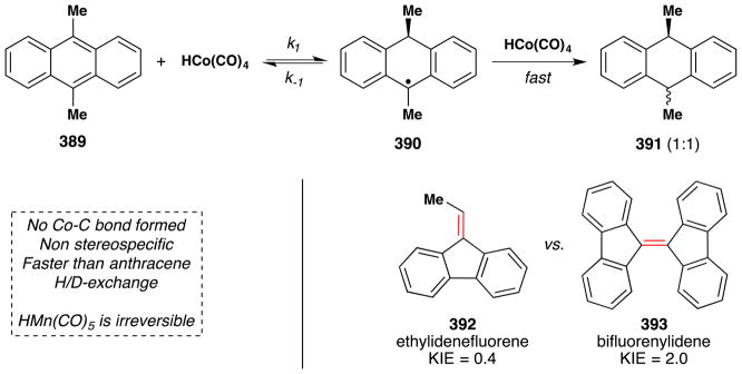 Figure 169