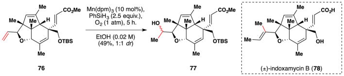 Figure 51