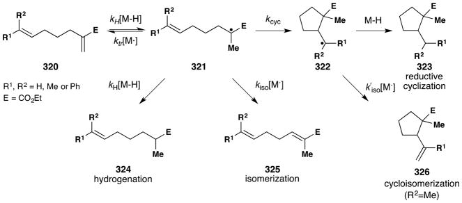 Figure 151