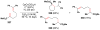 Figure 152