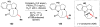 Figure 64