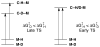 Figure 170