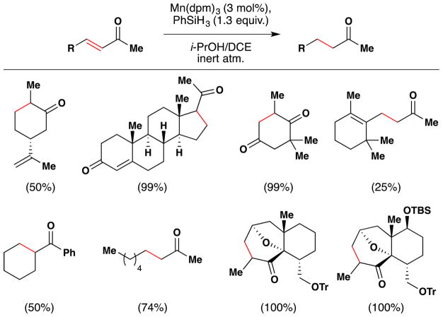 Figure 138