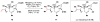 Figure 51
